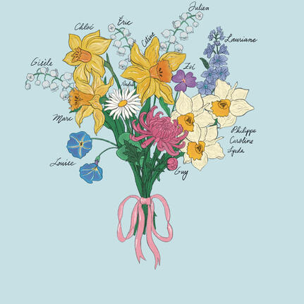 Birth Month flowers family tree illustration